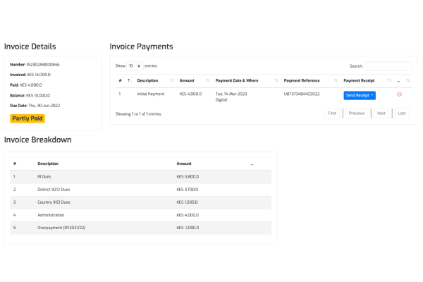 Invoice Feature image