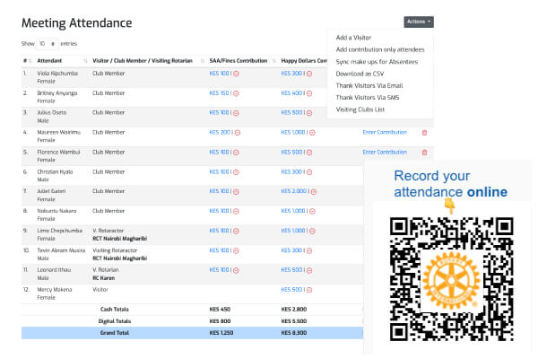 Meeting Attendance feature image